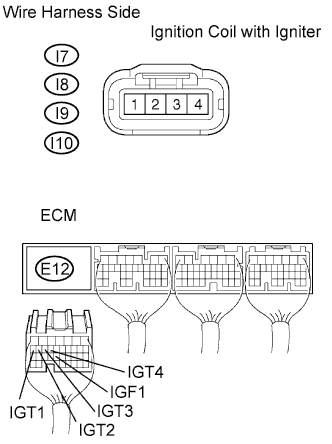 A01DX1AE02