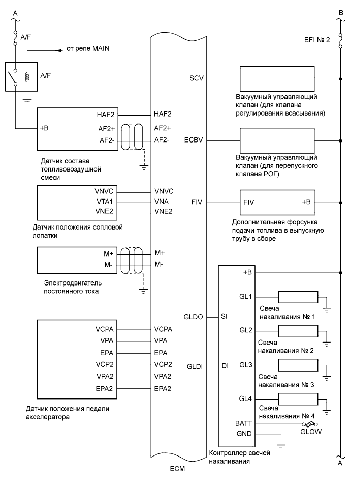 A01DX1LE01