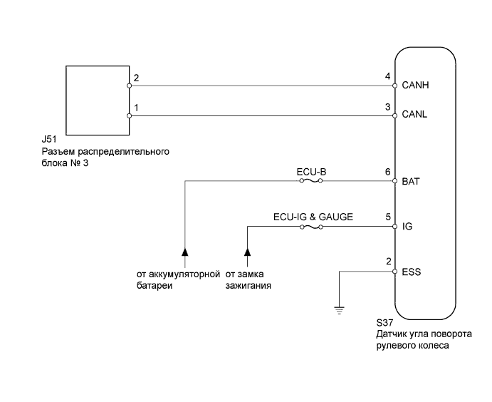 A01DX1PE03