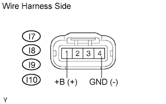 A01DX22E22