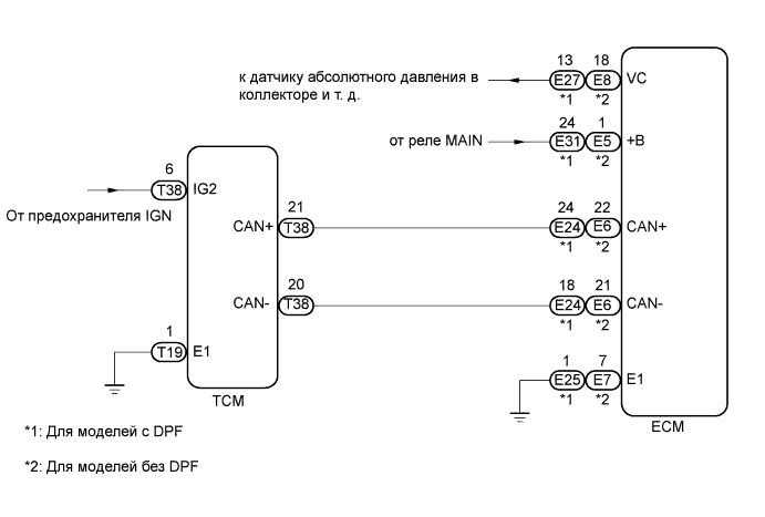 A01DX23E01