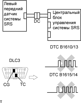 A01DX24E03