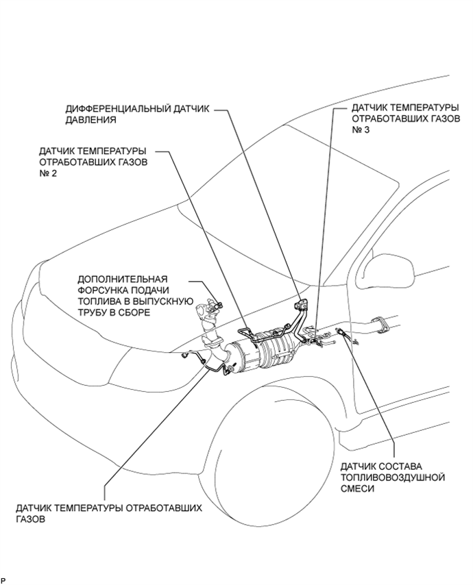 A01DX27E01