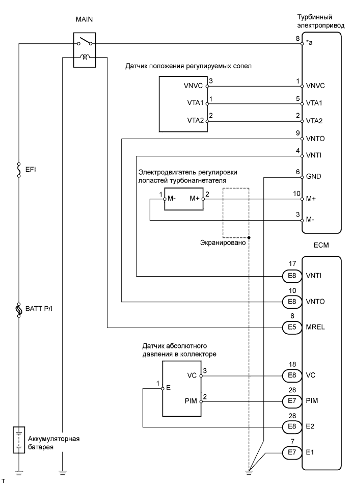 A01DX3AE01