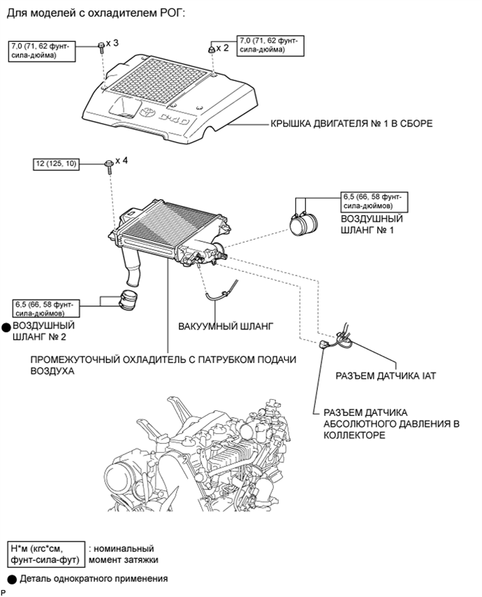 A01DX3PE01