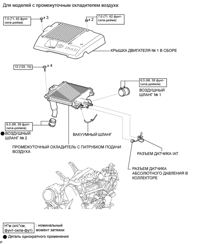 A01DX3PE02