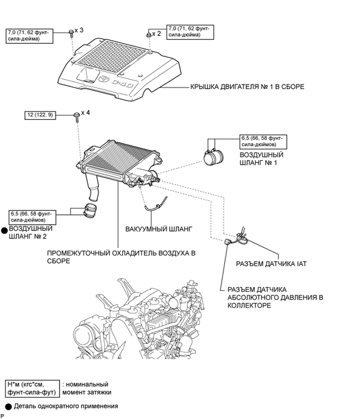 A01DX3PE04