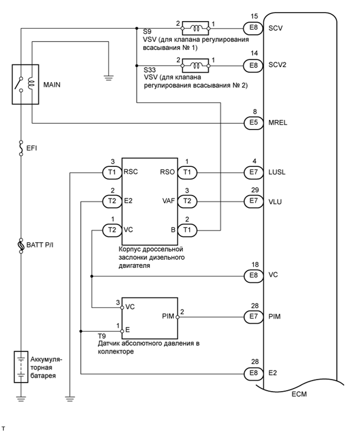 A01DX4TE04