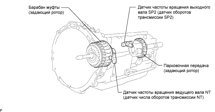 A01DX5LE01