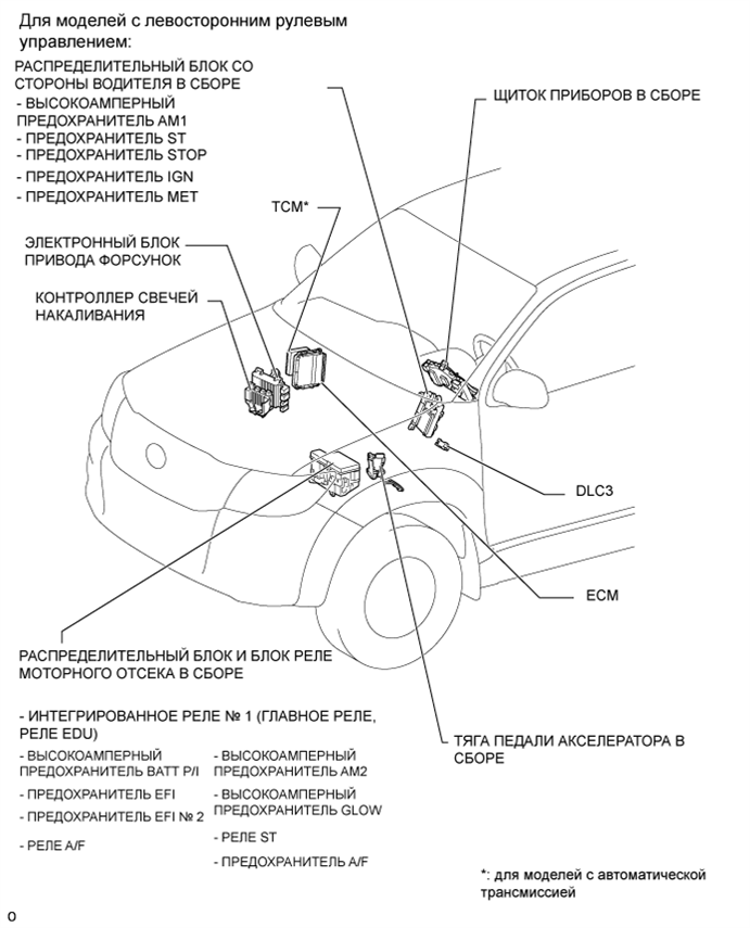 A01DX6EE01