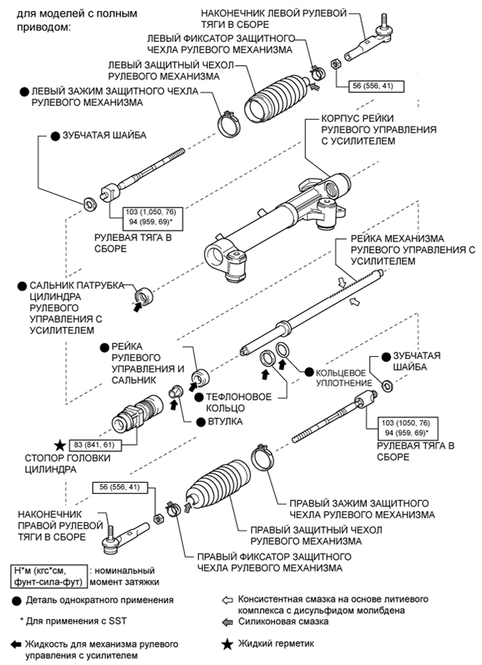 A01DX80E03