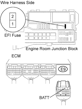 A01DX81E03