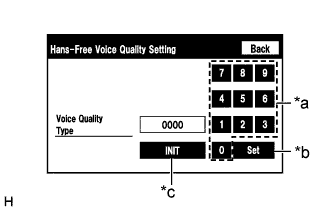 A01DX92E01