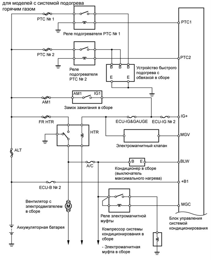 A01DX9ZE02