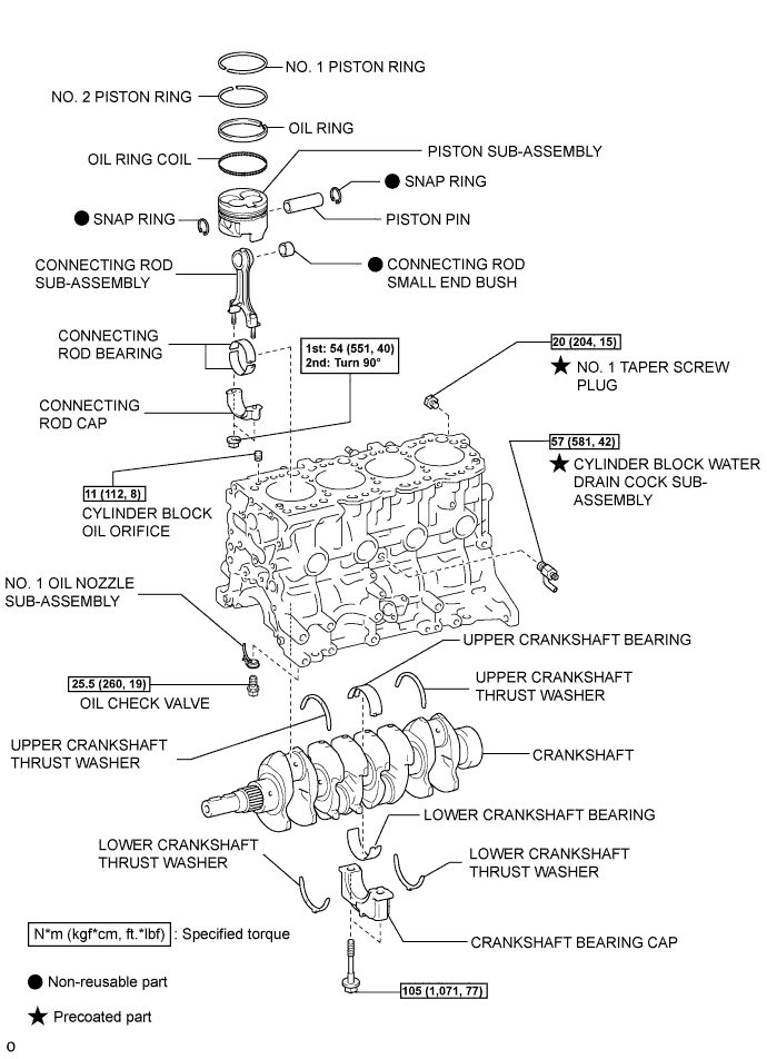 A01DXA5E02