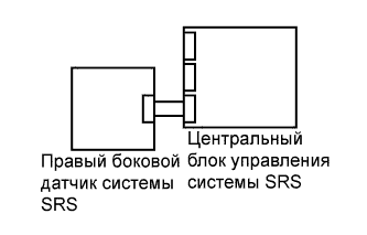 A01DXCSE25