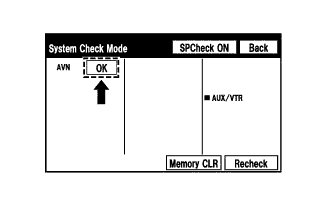 A01DXDP