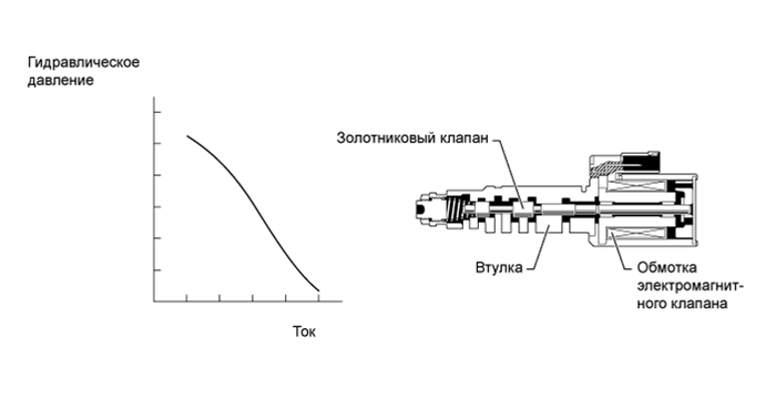 A01DXERE01