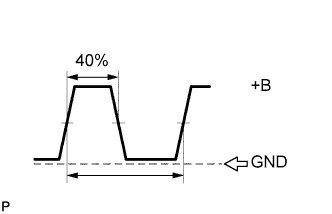 A01DXF8E01