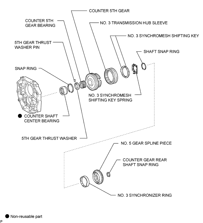 A01DXIRE01