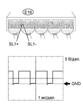 A01DXIVE01