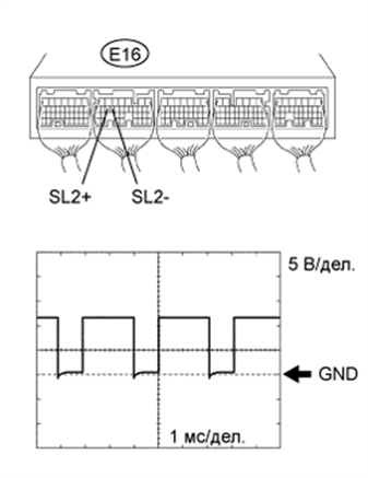 A01DXIVE02