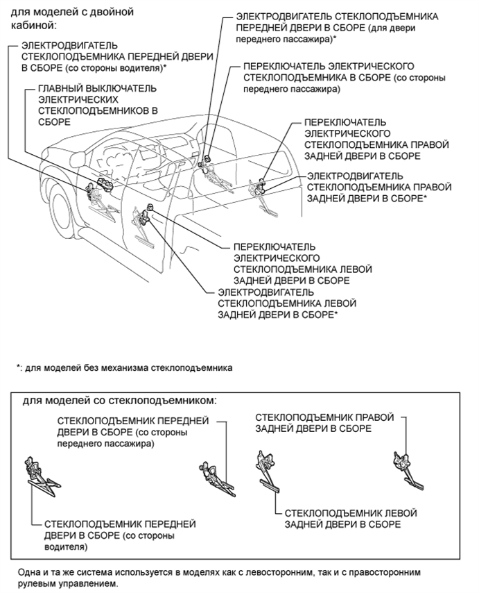 A01DXT6E01