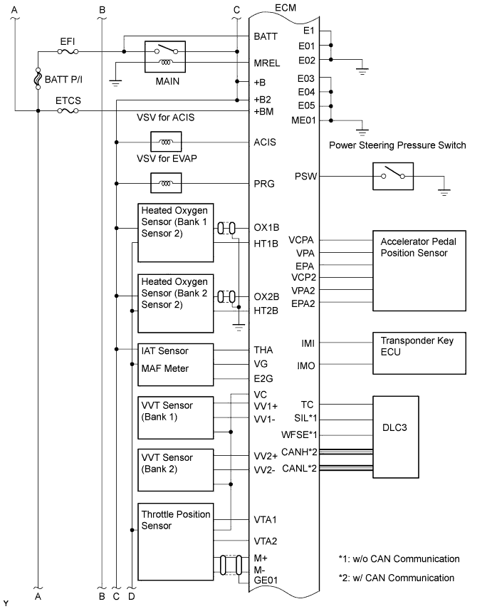 A01DXUME01