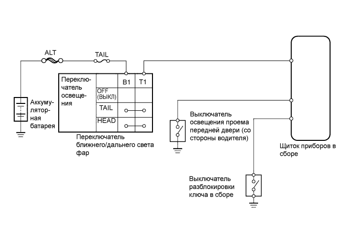 A01DXUXE12