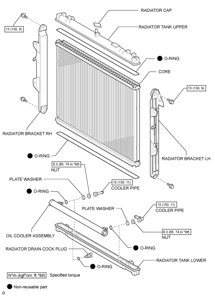 A01DXZBE05