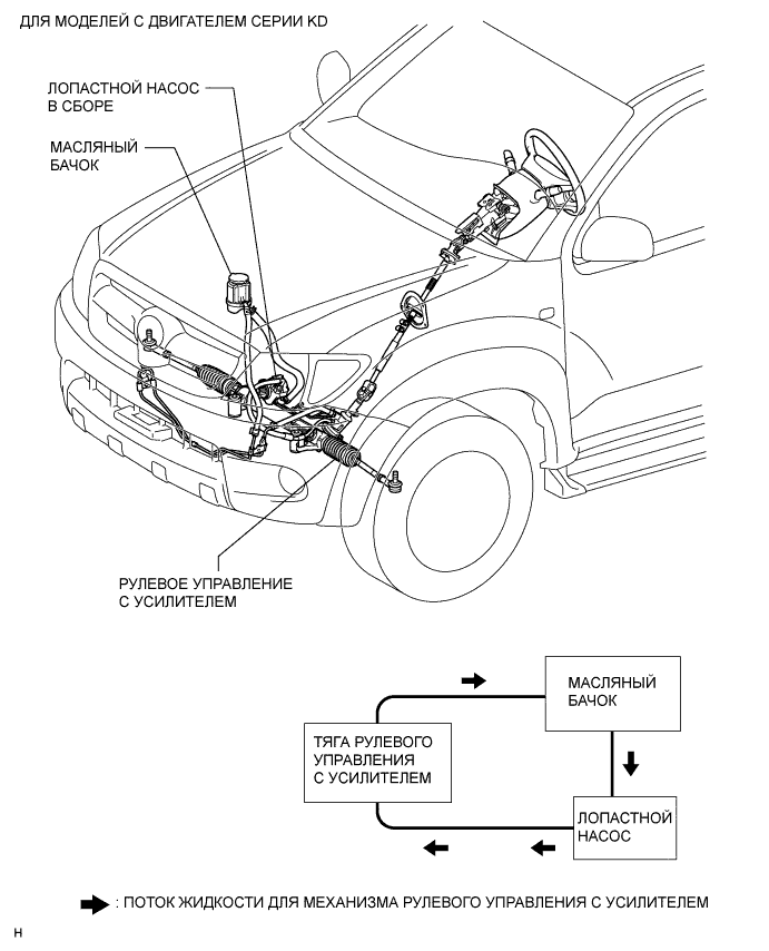 A01DY76E01