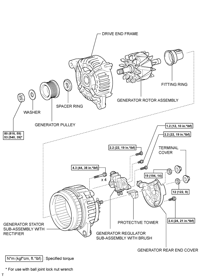 A01DY7CE02