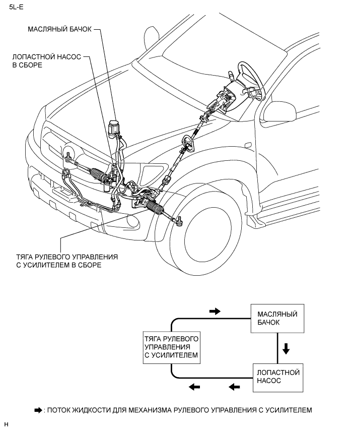 A01DY86E01