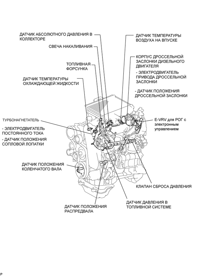 A01DY9OE01