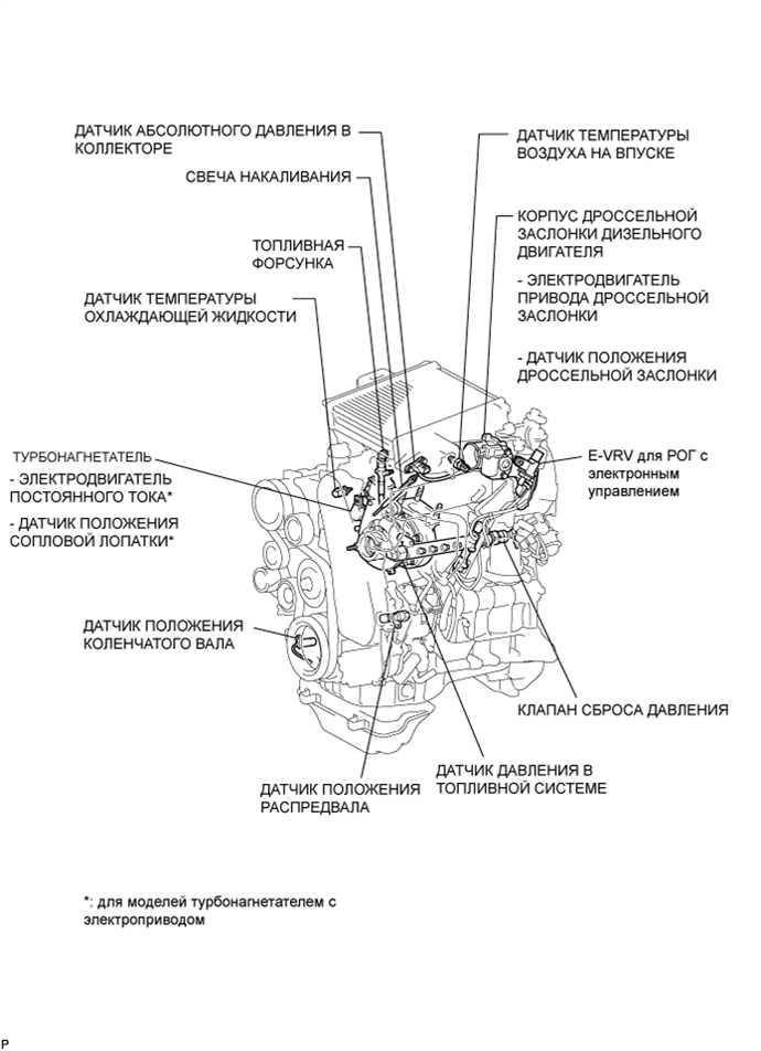 A01DY9OE02