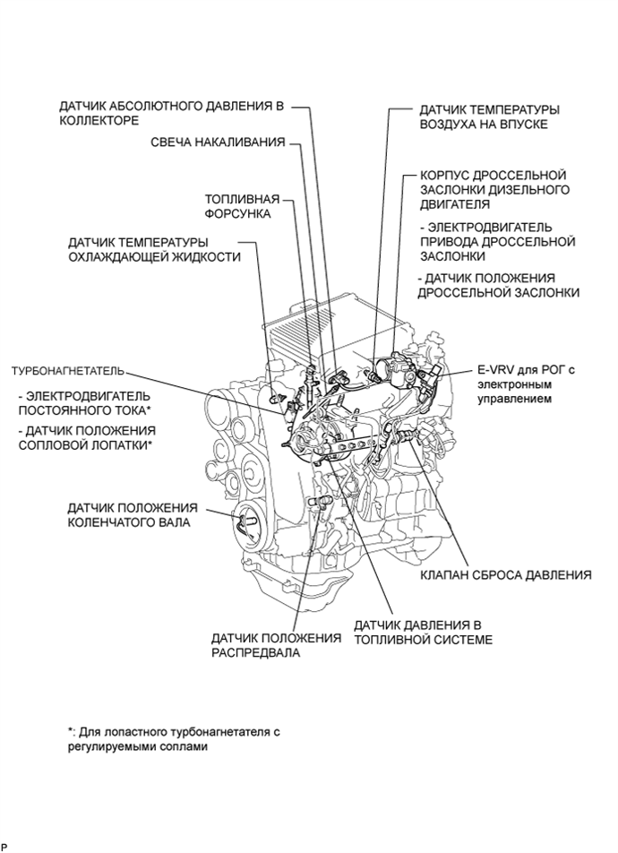 A01DY9OE03