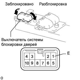 A01DYBEE01