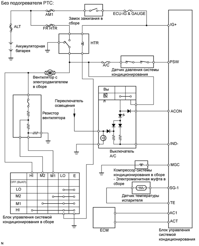 A01DYCLE01