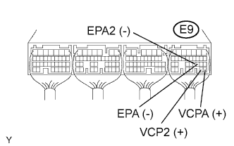 A01DYCSE18