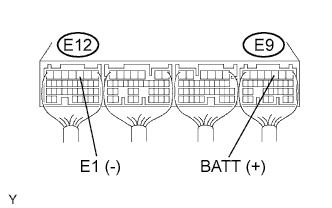 A01DYCSE25