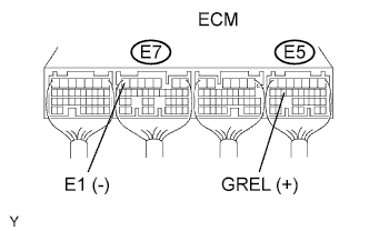 A01DYCSE54