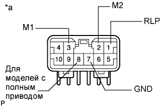 A01DYDKE02