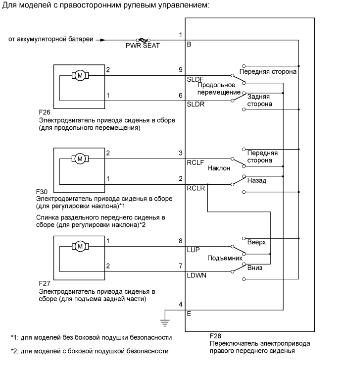 A01DYDVE07