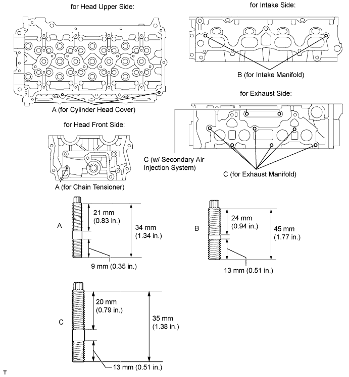 A01DYE3E20