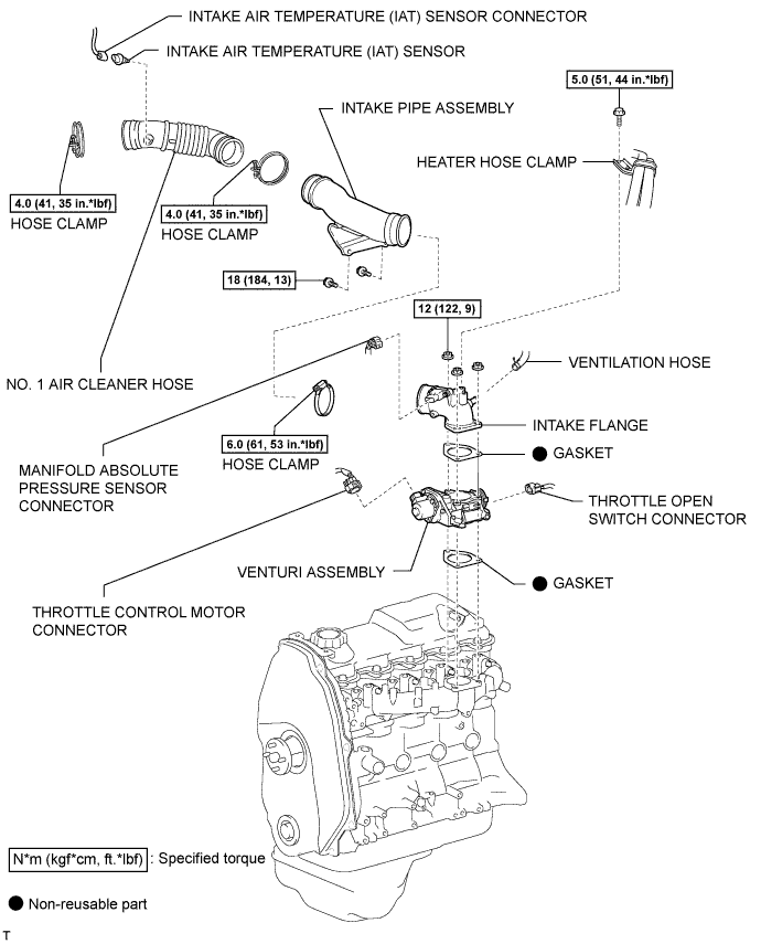 A01DYEFE01