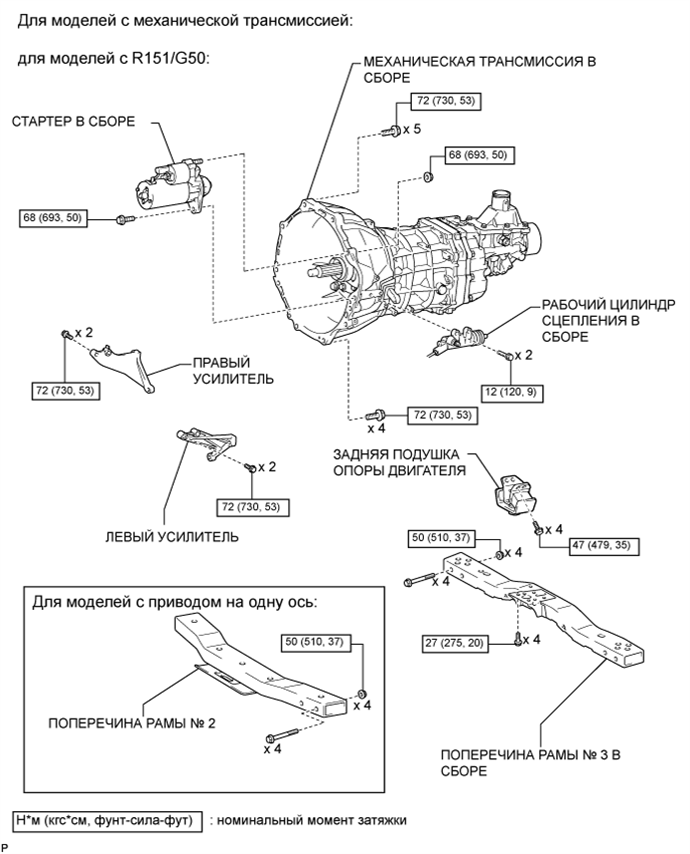 A01DYETE01