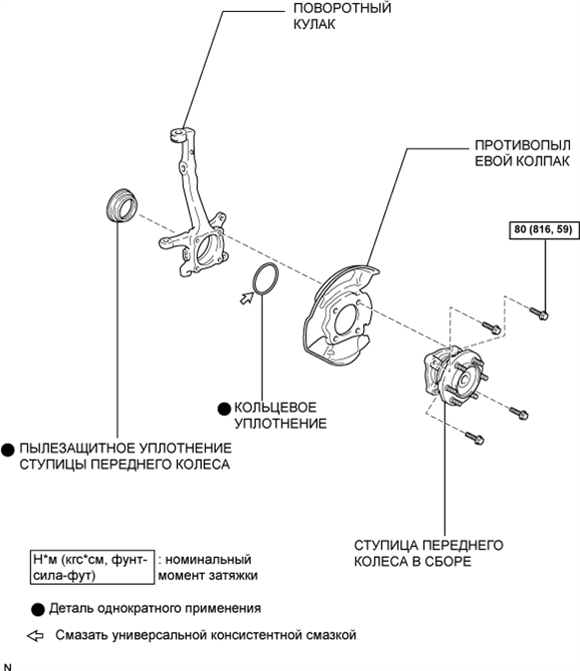 A01DYFDE02