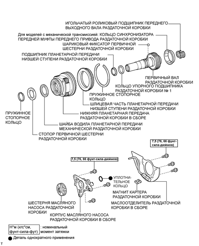 A01DYFSE01