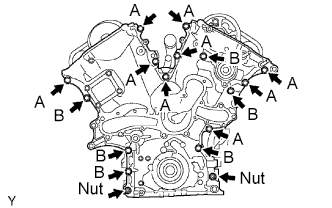 A01DYG2E02