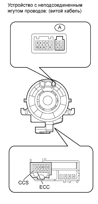 A01DYIEE04